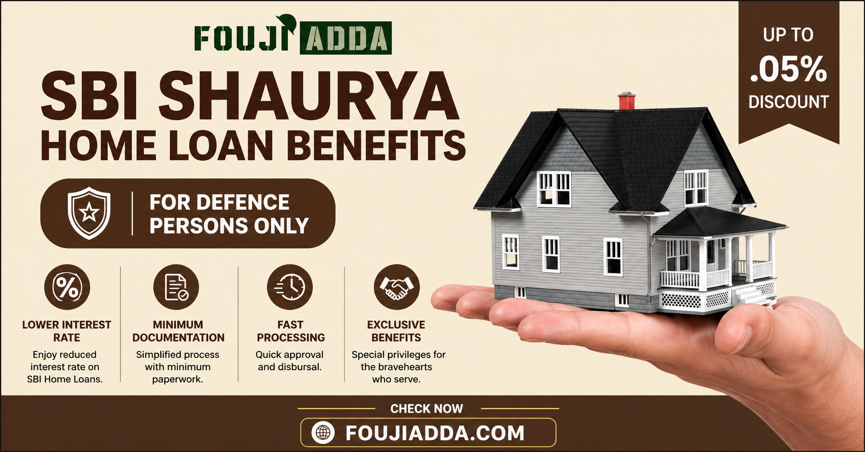 SBI Shaurya Home Loan Benefits banner for defence personnel with discount offer, low interest rate, fast processing, minimum documentation and house model in hand.